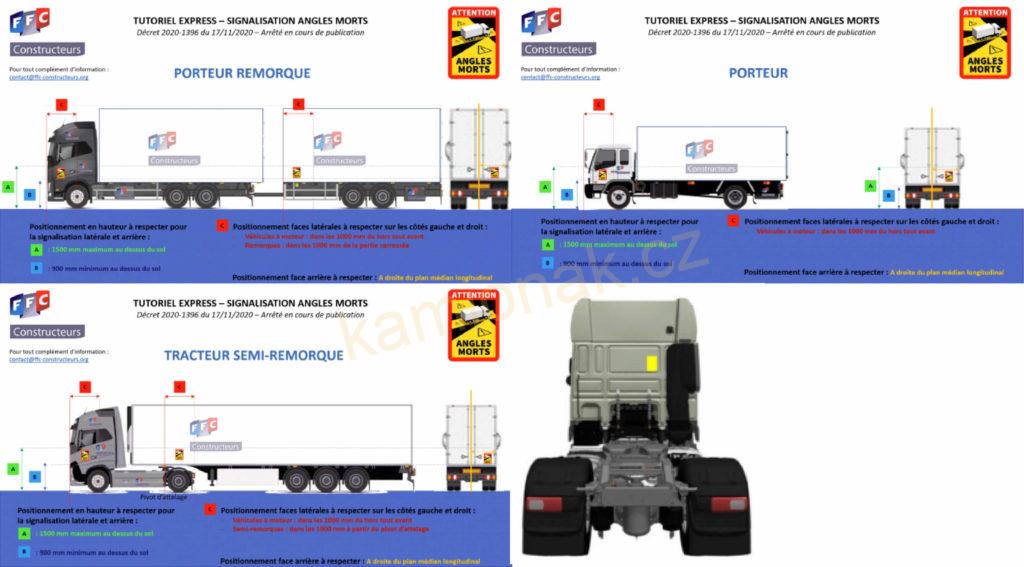 Magnetická fólie MRTVÝ ÚHEL – LKW