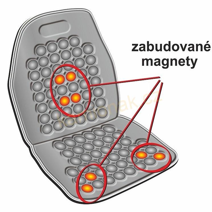 Potah sedadla masážní s magnety - ŠEDÝ