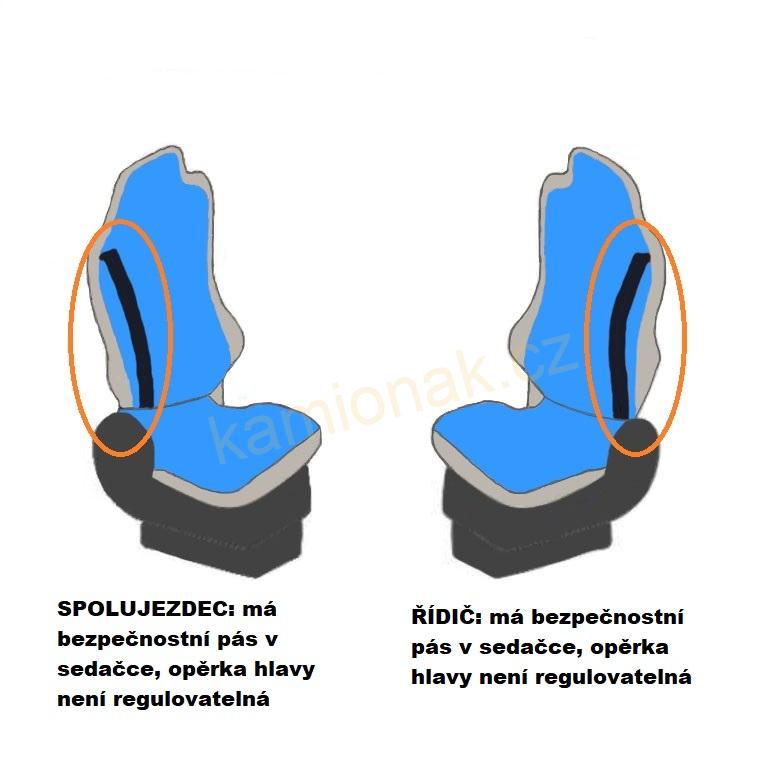 Autopotahy sedadel kožené IVECO HI-WAY - modré