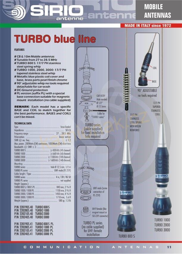 SIRIO TURBO 1000 - blue line